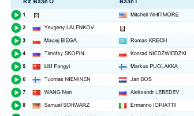 Houd het spannend op Afstand Gemist