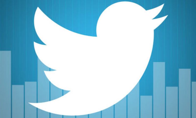 Check je Twitter-stats nu ook in de iOS-app