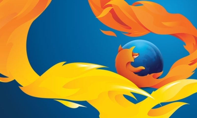 Firefox blokkeert advertenties in privémodus