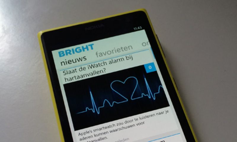 Bright-update: Ideas, apps en Day