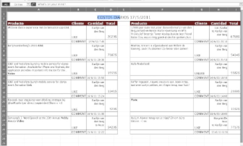 Stiekem Facebook gebruiken op werk