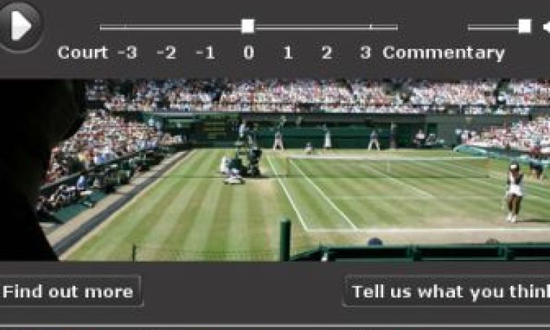 BBC laat Wimbledon volgen zonder het gekreun