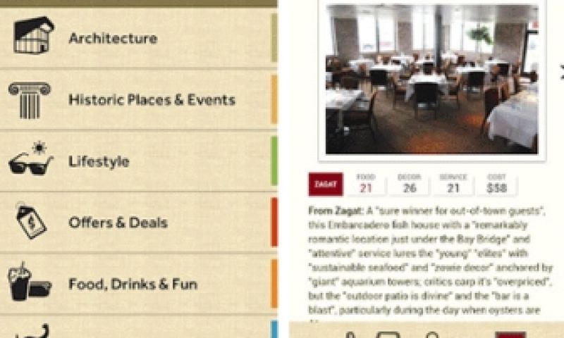 Google-app Field Trip vertelt je over dingen in de buurt