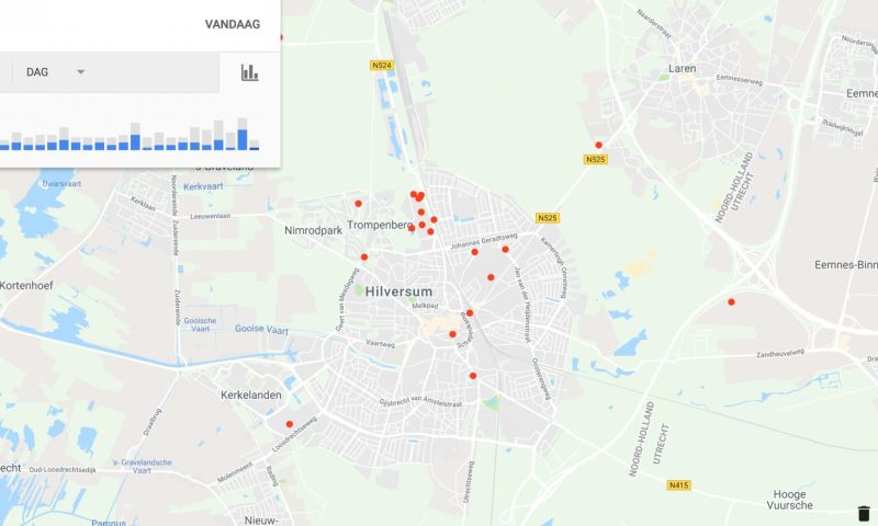 google maps locatie checken android verzamelen locaties data geschiedenis