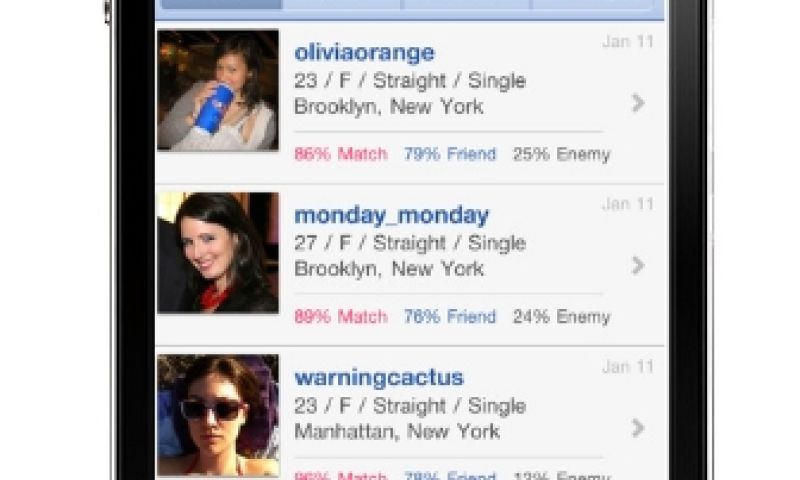 OKCupid