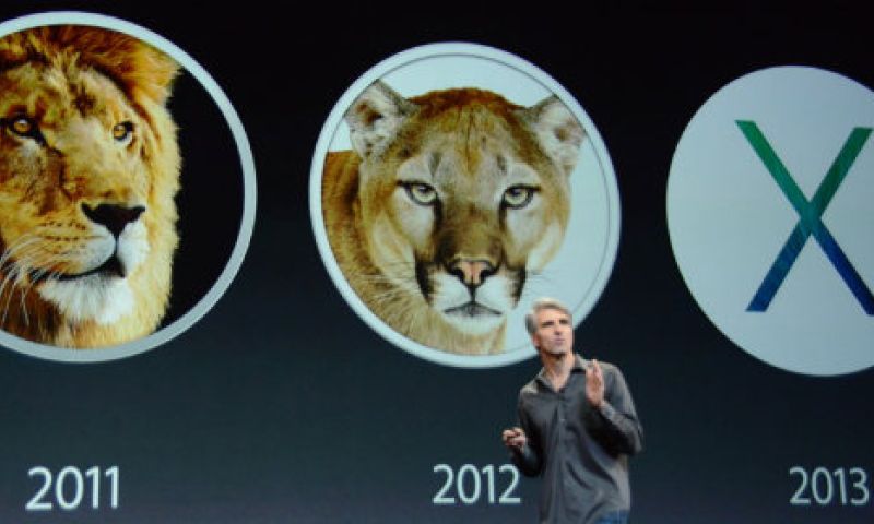 Download snel de OS X-update, hij fixt een fors beveiligingslek