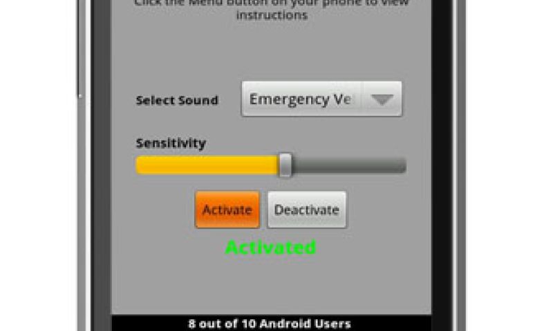 Don’t Touch My Droid!