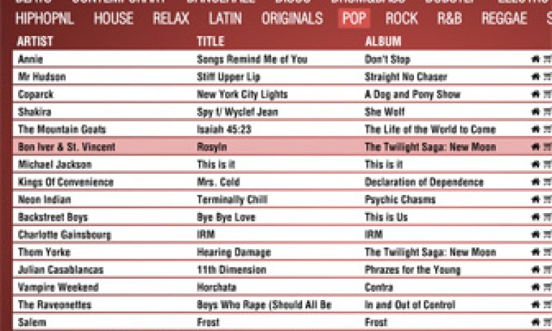 Jukebox 22tracks naar iPhone en tv