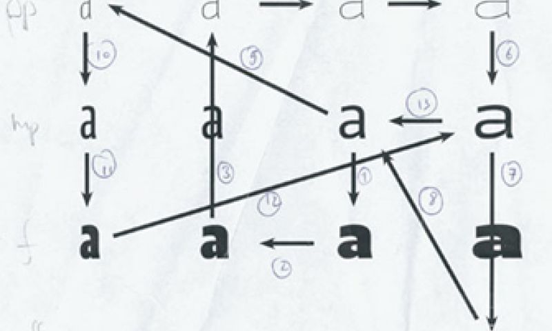 Vettere letter, hardere muziek