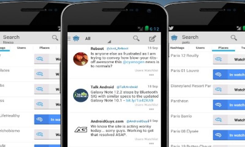 Tweetr+