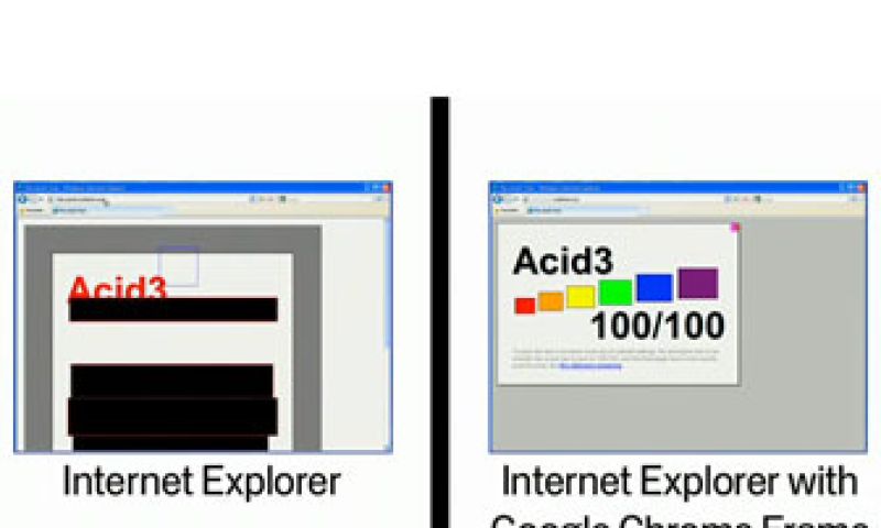 Google laat je IE6 in Chrome veranderen