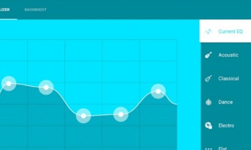 EQ: mooie equalizer-app