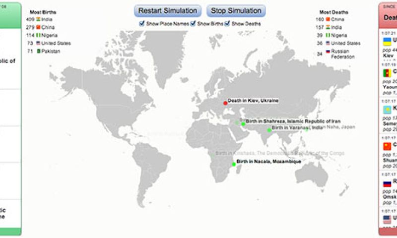 Geboorte- en sterftecijfers real-time op kaart