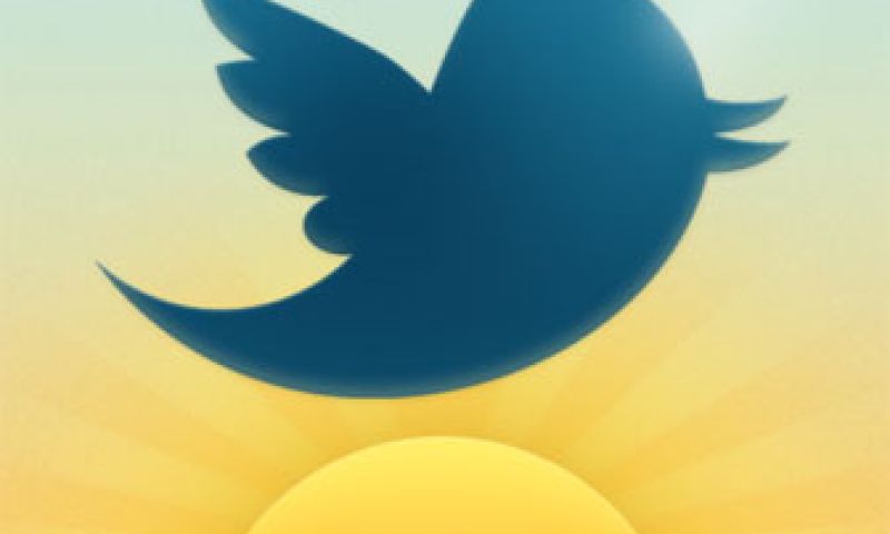 Twitter nu ook in het Nederlands