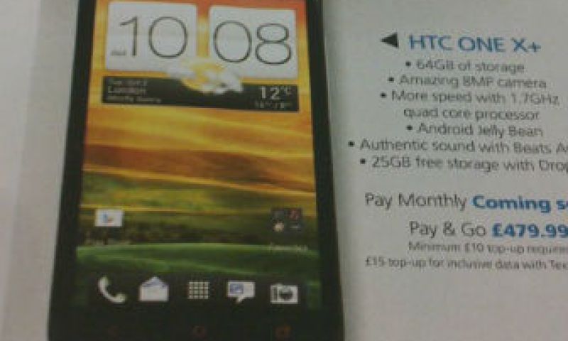 HTC trekt ten strijde met verbeterde versie One X