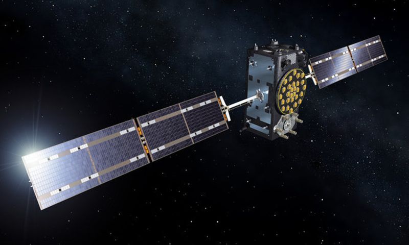 Europees satellietsysteem Galileo na bijna week storing weer online