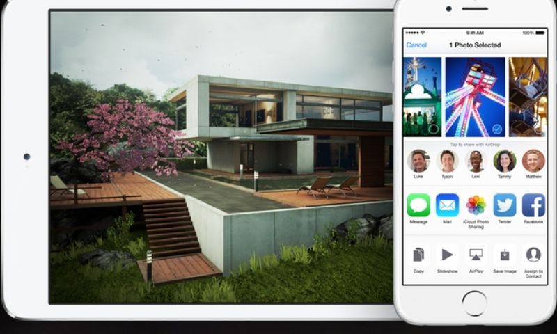 Deze apps maken al goed gebruik van iOS 8