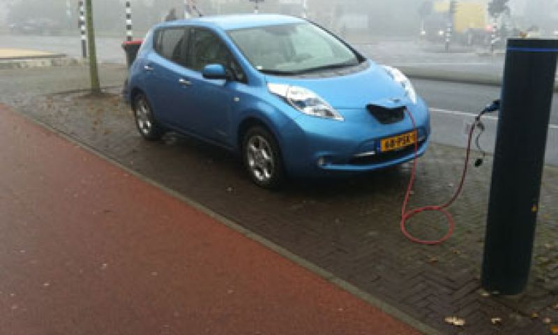 Brights Duurtest Elektrisch Rijden: start