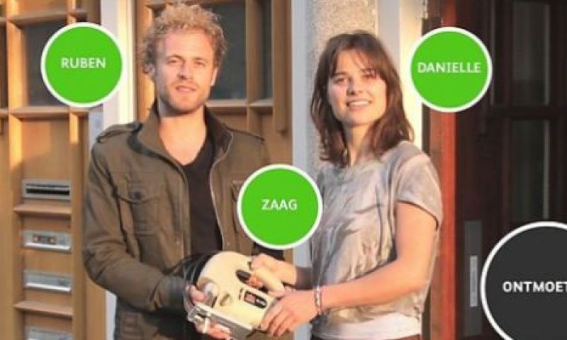 Leenwebsite Peerby gaat spullen verhuren