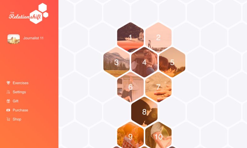 Eerste indruk: The Relationshift