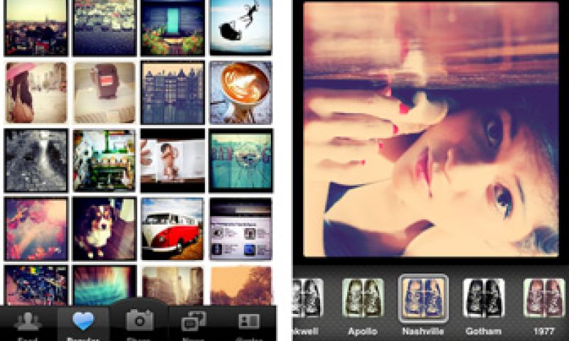 Filters op je foto's zijn hot, ook voor investeerders