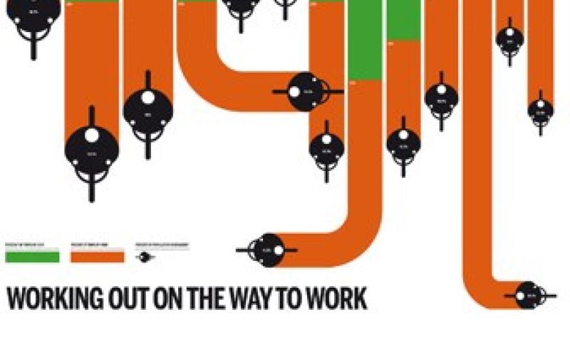 Nederland fietst zich niet slank
