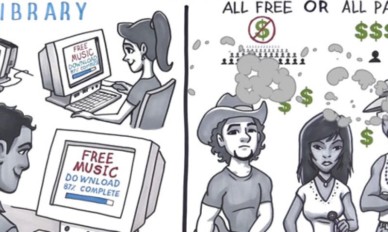 Mijlpaal: 20 miljoen betalende Spotify-gebruikers