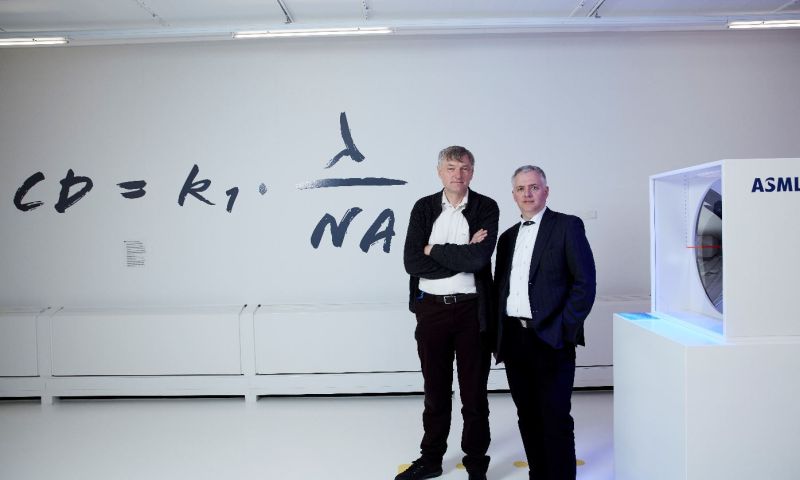 © European Patent Office