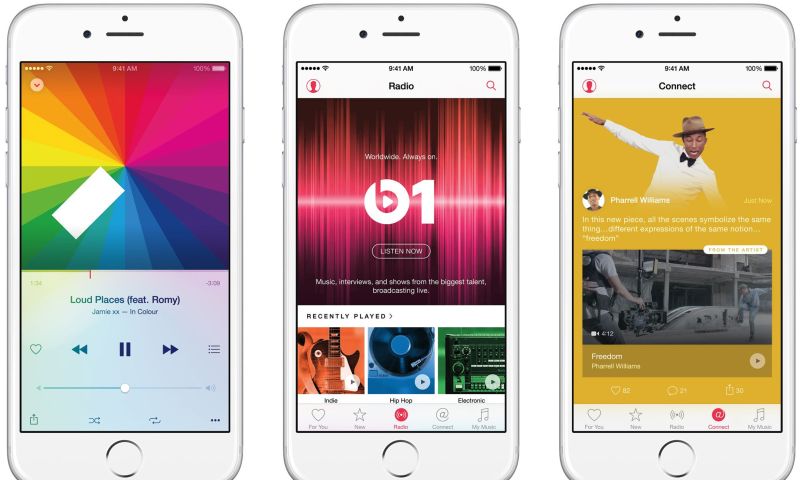 Apple Music noteert 20 miljoen abonnees na anderhalf jaar