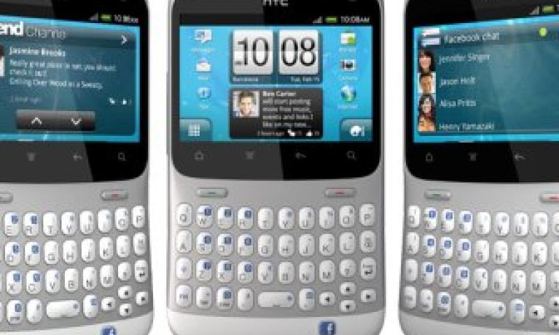 Eerste indruk: HTC ChaCha