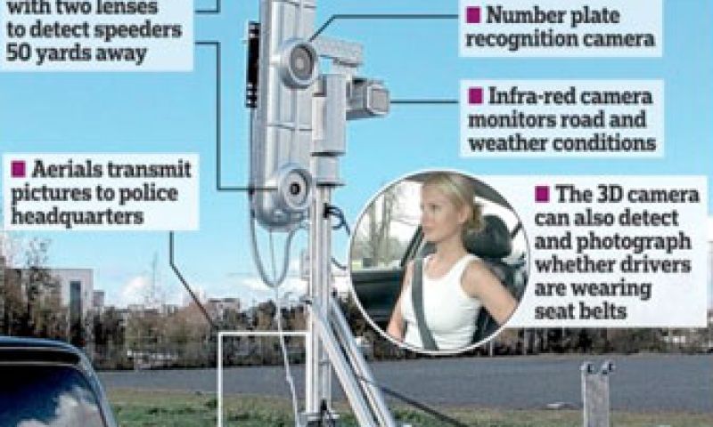 Nieuwe flitspaal ziet alles