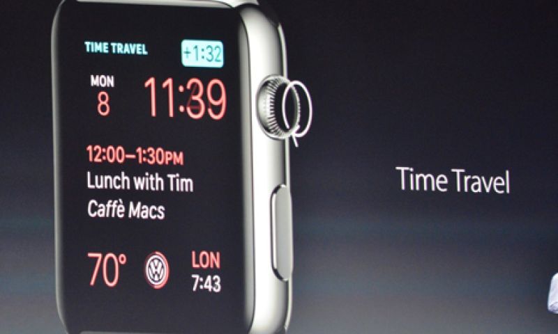 Eerste Apple Watch-update maakt betere apps mogelijk
