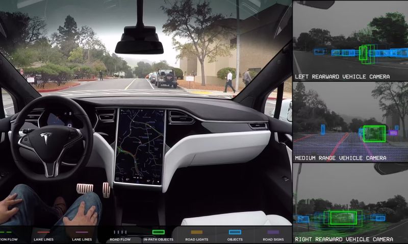 tesla autopilot full self driving elektrische auto rijhulp adas
