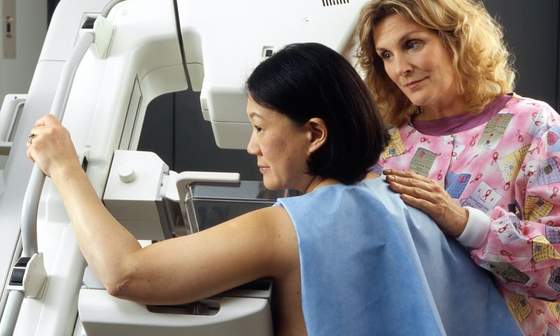 borstkanker mammografie screening ai mammogram radioloog