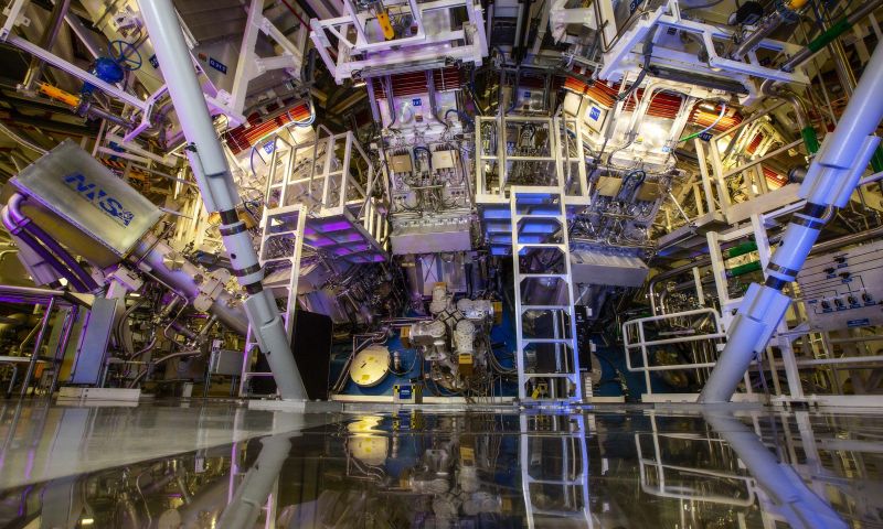 © Lawrence Livermore National Laboratory