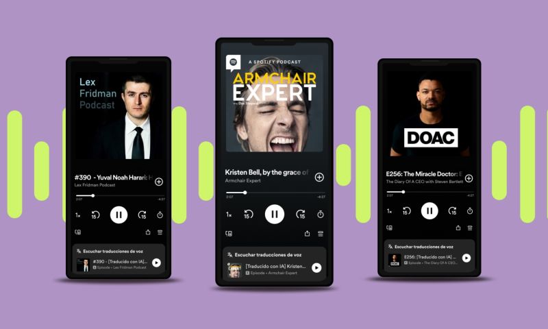 ©Spotify
