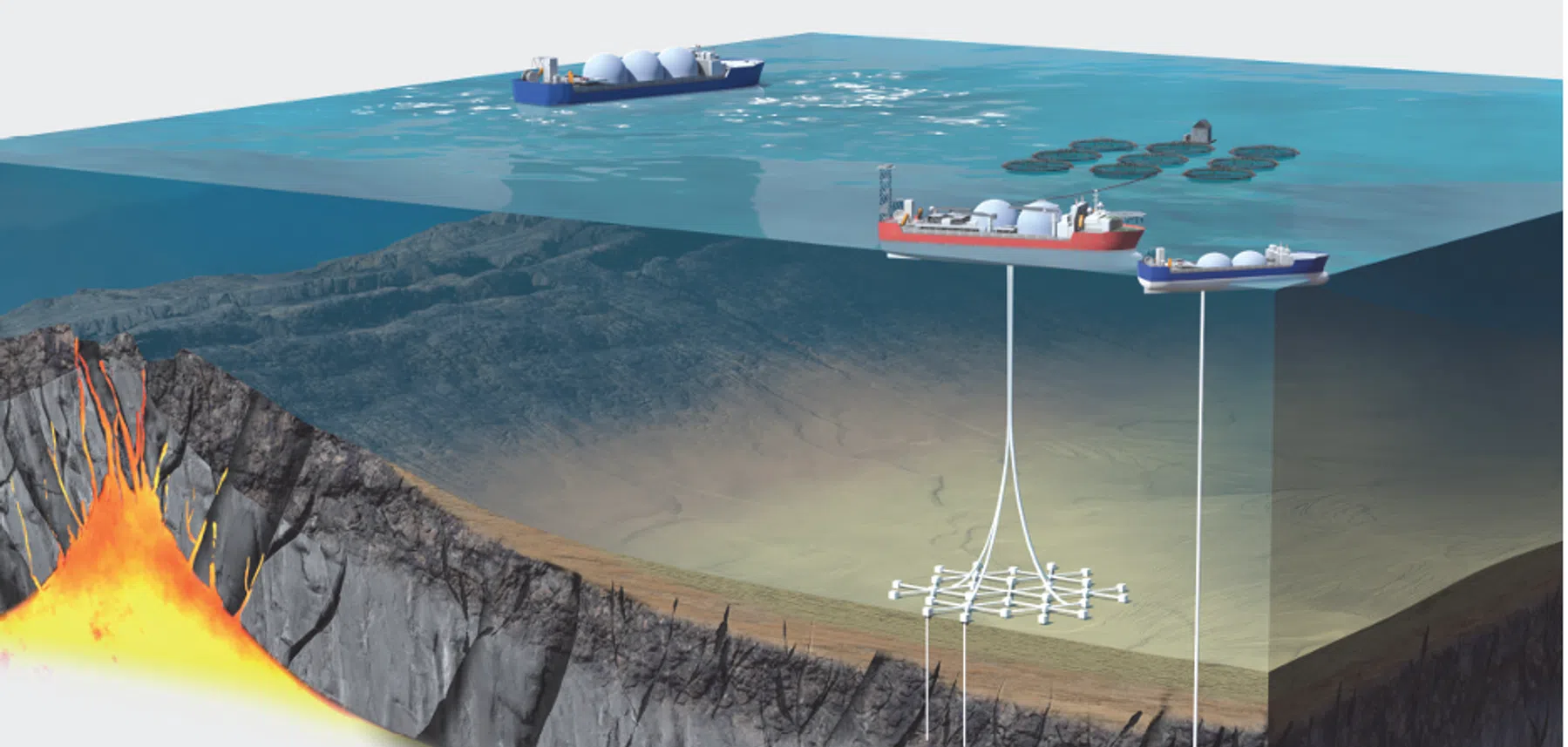 Dit bedrijf wil energie uit de zeebodem halen: de doorbraak voor groene waterstof?