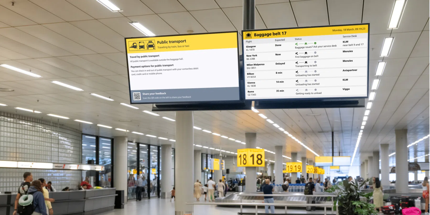 © Schiphol