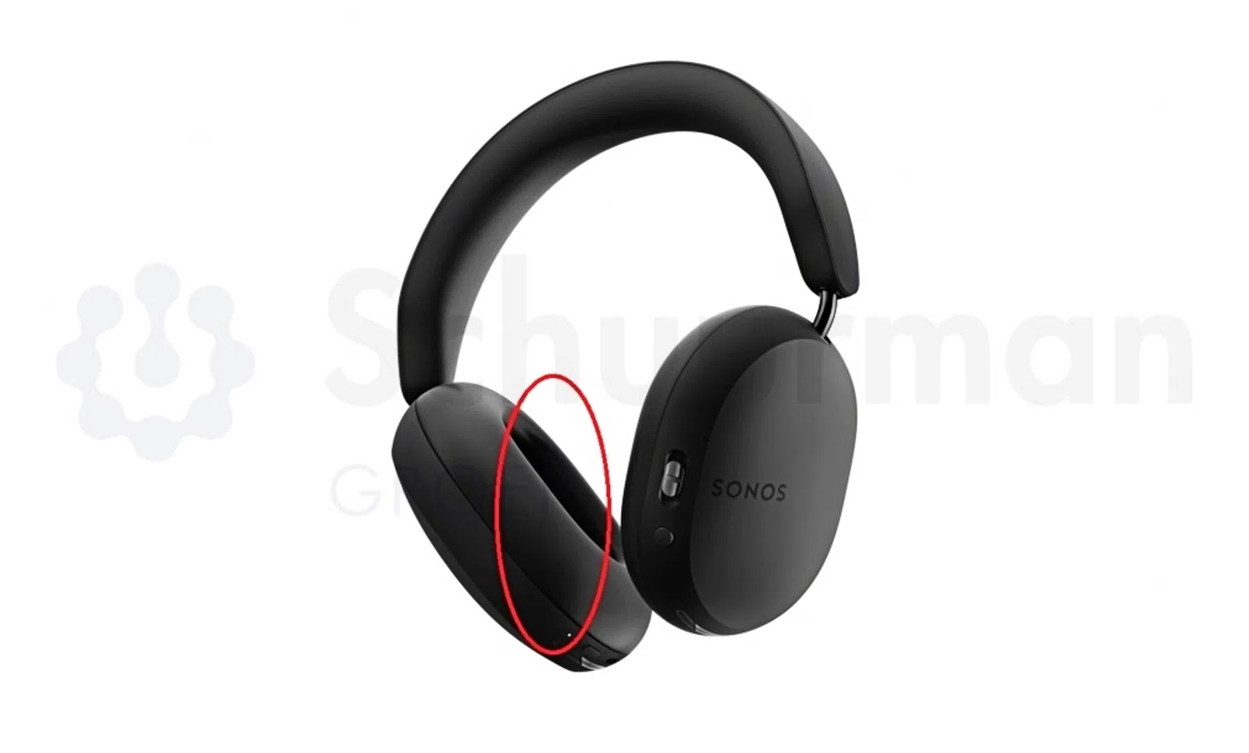 © Sonos