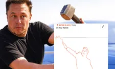 Thumbnail for article: Musk probeert beurskoers Tesla op te krikken met deze bizarre claim en dat mislukt