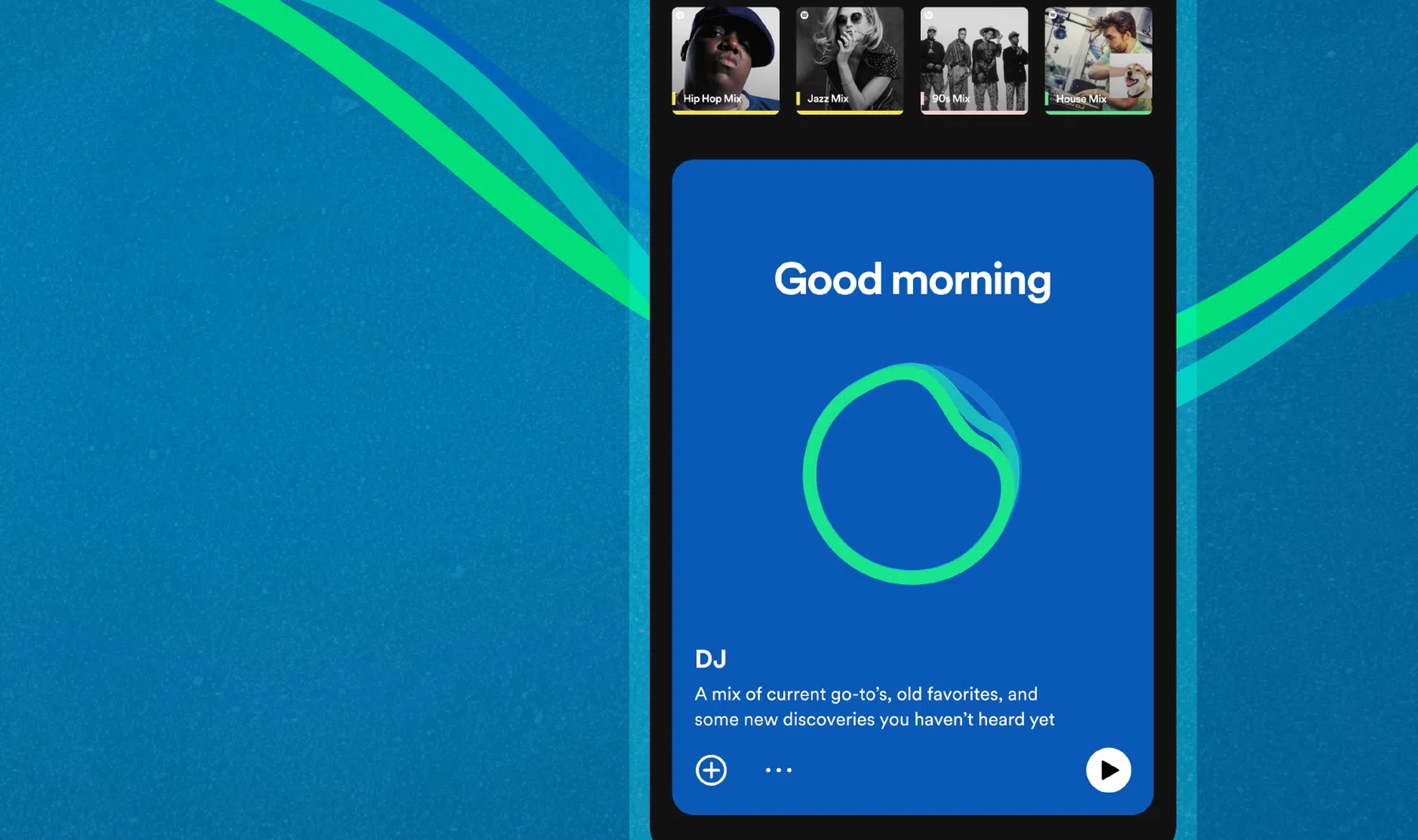 ©Spotify