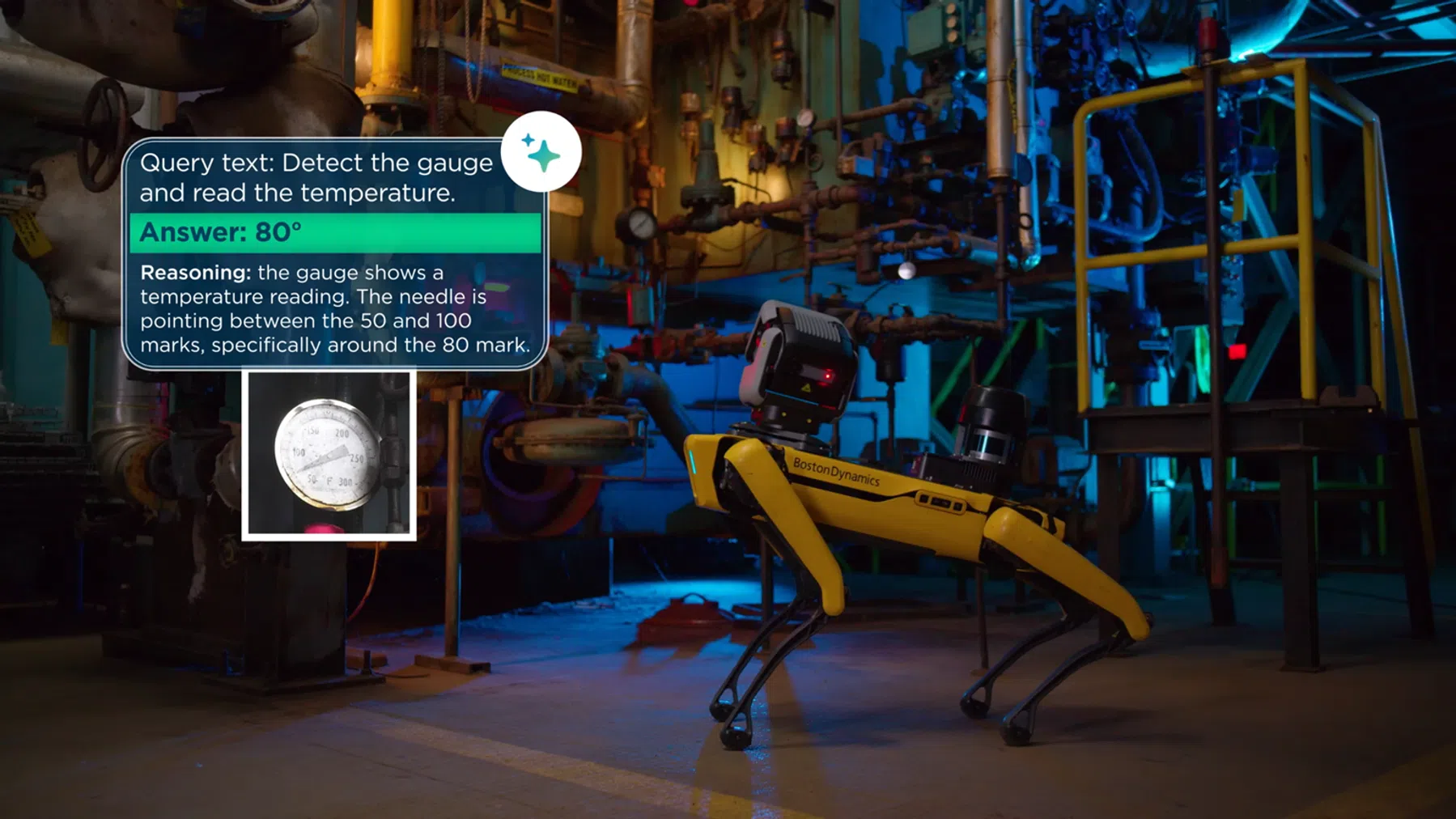 © Boston Dynamics / YouTube