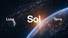 Thumbnail for article: GPT-5.6 Sol, Terra en Luna vanaf deze dag te gebruiken